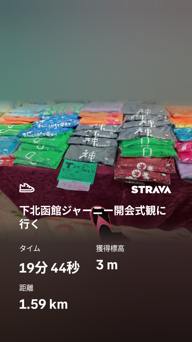 走行画像