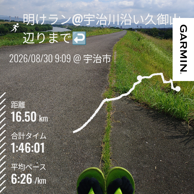 走行画像